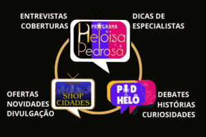 nova sede da guarda civil metropolitana